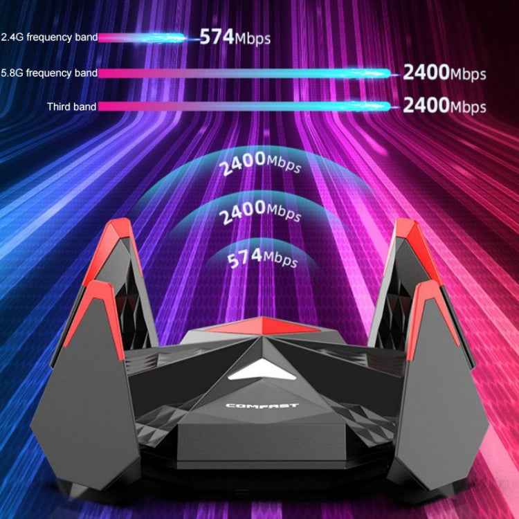 COMFAST CF-977AX 5400Mbps Tri-Band Wireless Network Card WiFi6 Type-C Adapter, CF-977AX COMFAST CF-977AX 5400Mbps Tri-Band Wireless Network Card WiFi6 Type-C Adapter, CF-977AX